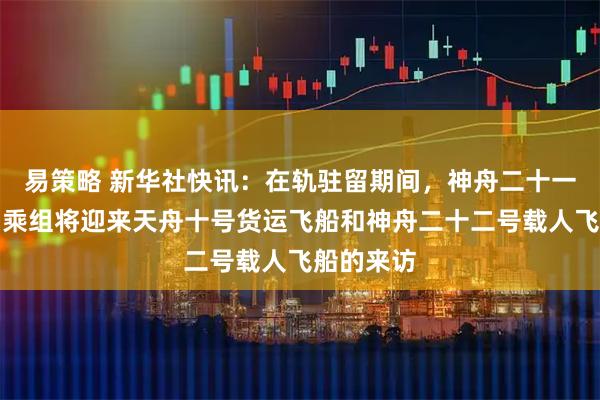 易策略 新华社快讯：在轨驻留期间，神舟二十一号航天员乘组将迎来天舟十号货运飞船和神舟二十二号载人飞船的来访